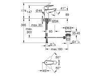 GROHE Einhand-Waschtischbatterie BauEdge S mit...